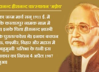 साहित्यकारों में आपसी सौहार्द का प्रतीक है, अज्ञेय व रेणु का संबंध साहित्यकारों में आपसी सौहार्द का प्रतीक है, फणीश्वर नाथ रेणु व सच्चिदानंद हीरानंद वात्स्यायन अज्ञेय का संबंध