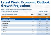 IMF की रिपोर्ट ने भारत के लिए जगाई उम्मीद की किरण IMF की रिपोर्ट ने भारत के लिए उम्केमीद की किरण जगाई है। वैसे किरण अभी धुंधली है, लेकिन आने वाले समय में भारत विकसित और विकासशील देशों से आगे निकल सकता है।