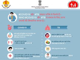 टीबी और कोरोना समान तरीके से फैलते हैं, जांच में बरतें सावधानी टीबी और कोरोना समान तरीके से फैलते हैं, इसलिए जांच में सावधानी बरतने की जरूरत है। दोनों के लक्षण एक जैसे दिखते हैं। इससे फर्क करना कठिन है।