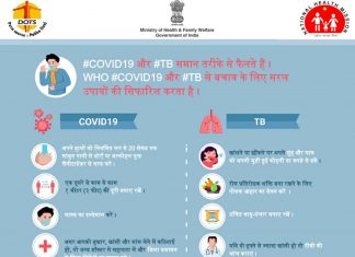 टीबी और कोरोना समान तरीके से फैलते हैं, जांच में बरतें सावधानी टीबी और कोरोना समान तरीके से फैलते हैं, इसलिए जांच में सावधानी बरतने की जरूरत है। दोनों के लक्षण एक जैसे दिखते हैं। इससे फर्क करना कठिन है।