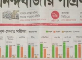 आनंद बाजार पत्रिका से ऐसी उम्मीद नहीं की जा सकती, पर यह सच है आनंद बाजार पत्रिका से ऐसी उम्मीद नहीं की जा सकती, पर यह सच है। बंगाल पर आये एक एग्जिट पोल को आनंद बाजार पत्रिका ने तोड़-मरोड़ कर पेश किया है।