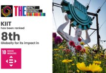 KIIT को SDG ”REDUCING INEQUALITUES” में 8 वां स्थान केआईआईटी (KIIT) डीम्ड टू बी यूनिवर्सिटी, भुवनेश्वर को टाइम्स हायर एजुकेशन इम्पैक्ट रैंकिंग 2022 में 8वां स्थान मिला है.