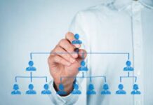 धीरू भाई अंबानी और चंद्रशेखर जब कलकत्ता में एक होटल में गुपचुप मिले, जानिए क्या हुआ उसके बाद Corporate की मदद के बिना राजनीति असंभव है