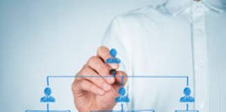 धीरू भाई अंबानी और चंद्रशेखर जब कलकत्ता में एक होटल में गुपचुप मिले, जानिए क्या हुआ उसके बाद Corporate की मदद के बिना राजनीति असंभव है