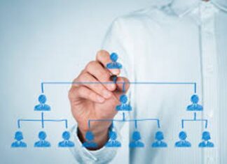 धीरू भाई अंबानी और चंद्रशेखर जब कलकत्ता में एक होटल में गुपचुप मिले, जानिए क्या हुआ उसके बाद Corporate की मदद के बिना राजनीति असंभव है