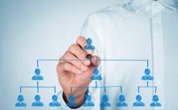 धीरू भाई अंबानी और चंद्रशेखर जब कलकत्ता में एक होटल में गुपचुप मिले, जानिए क्या हुआ उसके बाद Corporate की मदद के बिना राजनीति असंभव है